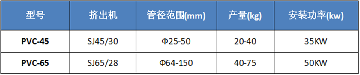 table.png