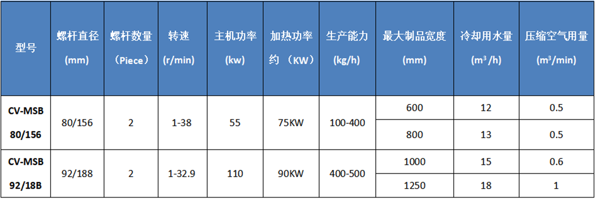 TABLE.png TABLE.png