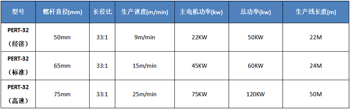 table.png table.png
